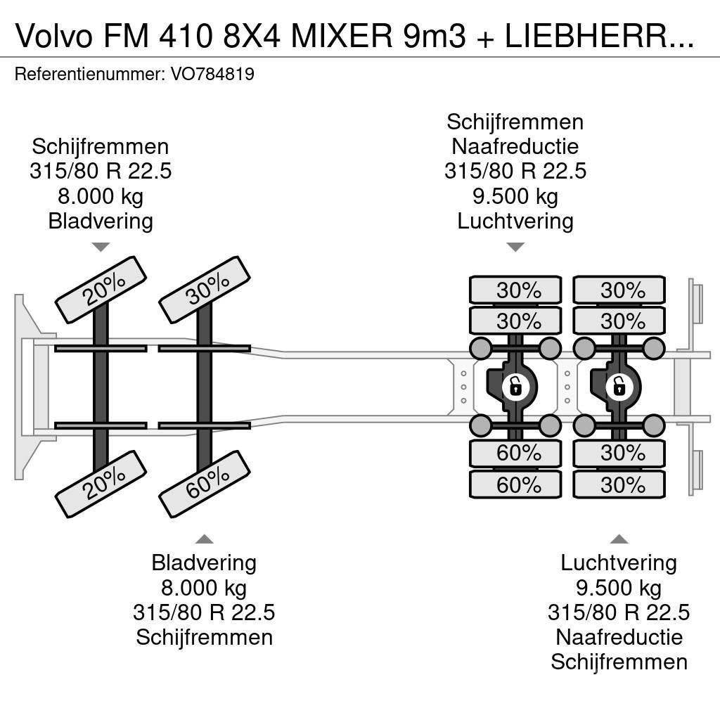 Volvo FM 410 8X4 MIXER 9m3 + LIEBHERR CONVEYOR BELT Φορτηγά-Μπετονιέρες