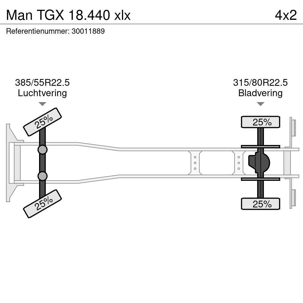 MAN TGX 18.440 xlx Φορτηγά για εμπορευματοκιβώτια