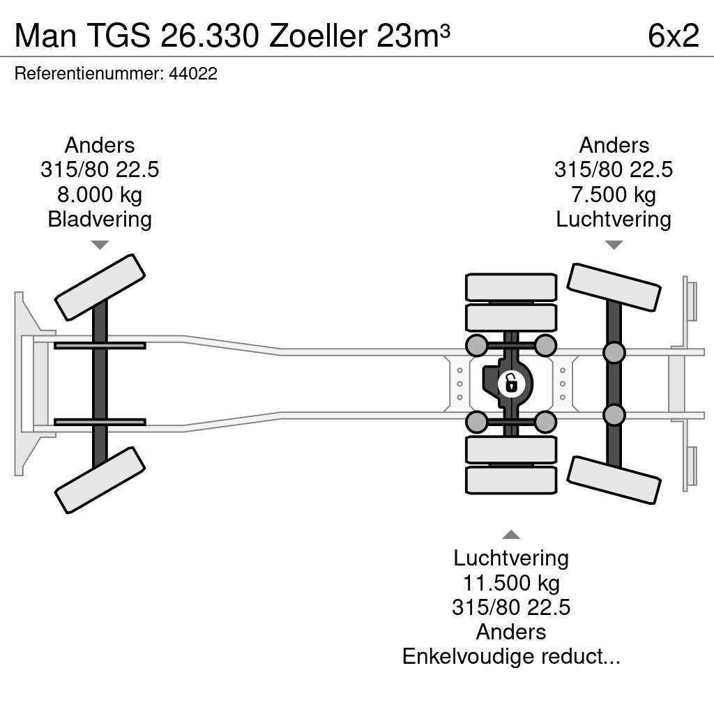 MAN TGS 26.330 Zoeller 23m³ Απορριμματοφόρα