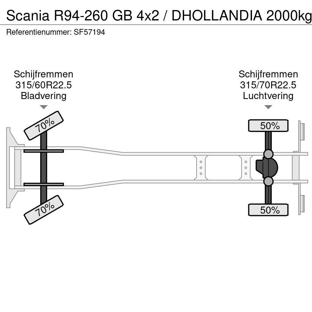Scania R94-260 GB 4x2 / DHOLLANDIA 2000kg Φορτηγά Καρότσα - Κουρτίνα