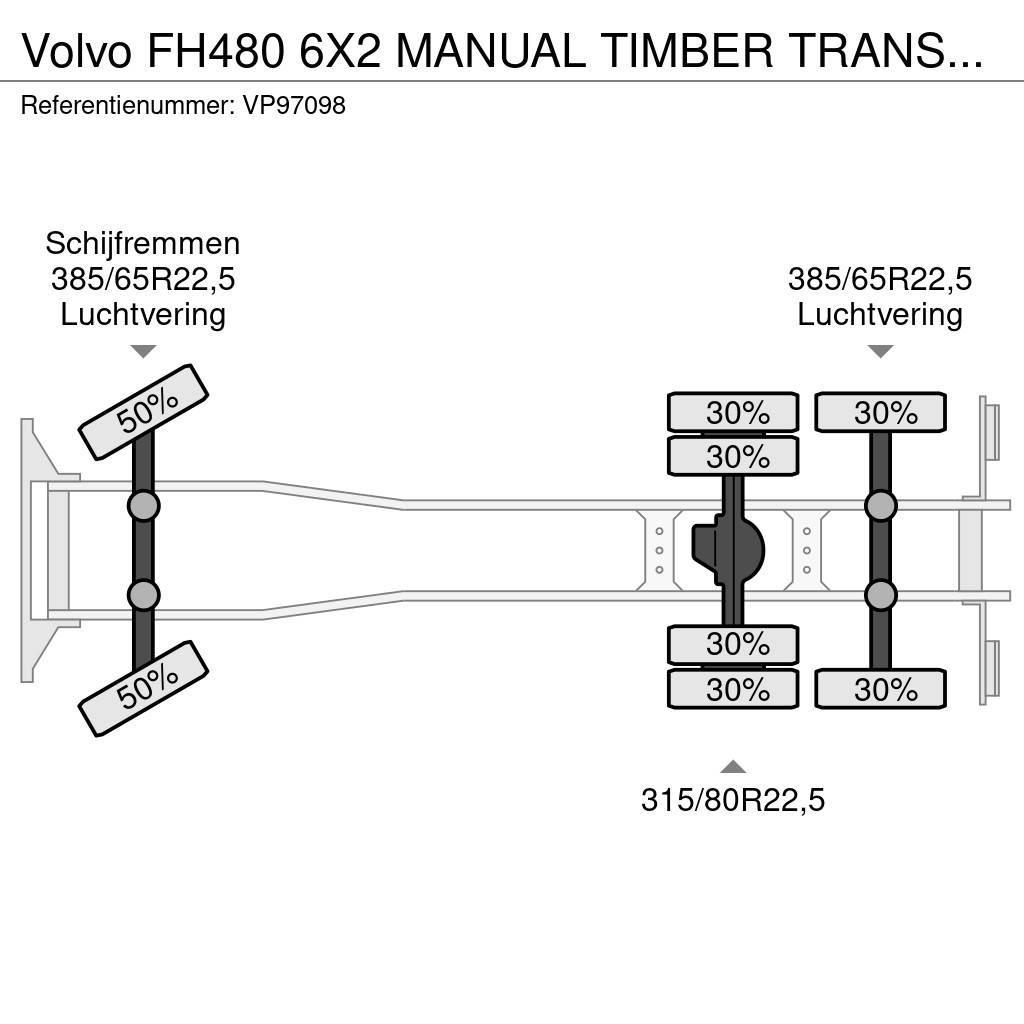 Volvo FH480 6X2 MANUAL TIMBER TRANSPORT COMBI WITH TRAIL Γερανοί παντός εδάφους