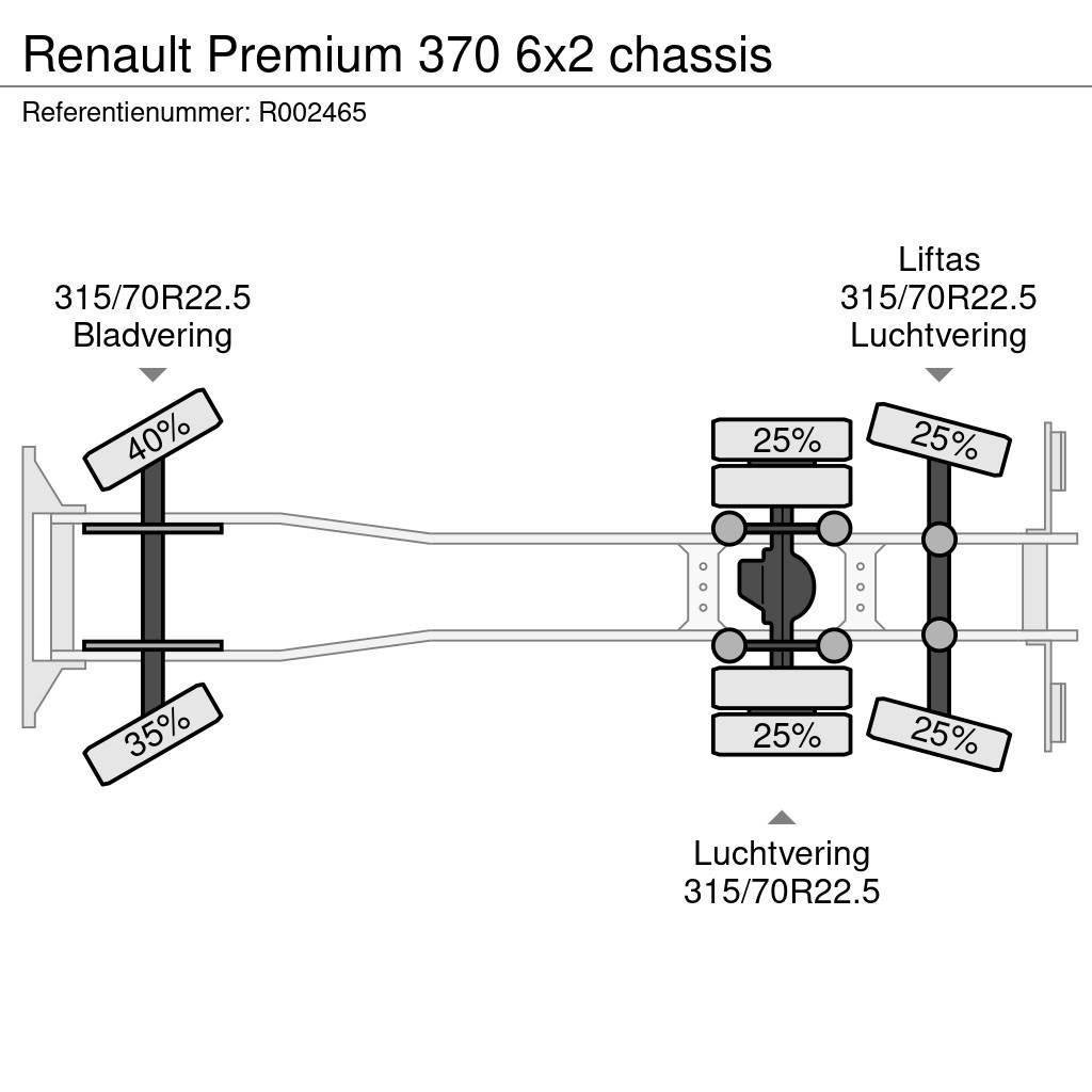 Renault Premium 370 6x2 chassis Φορτηγά Σασί