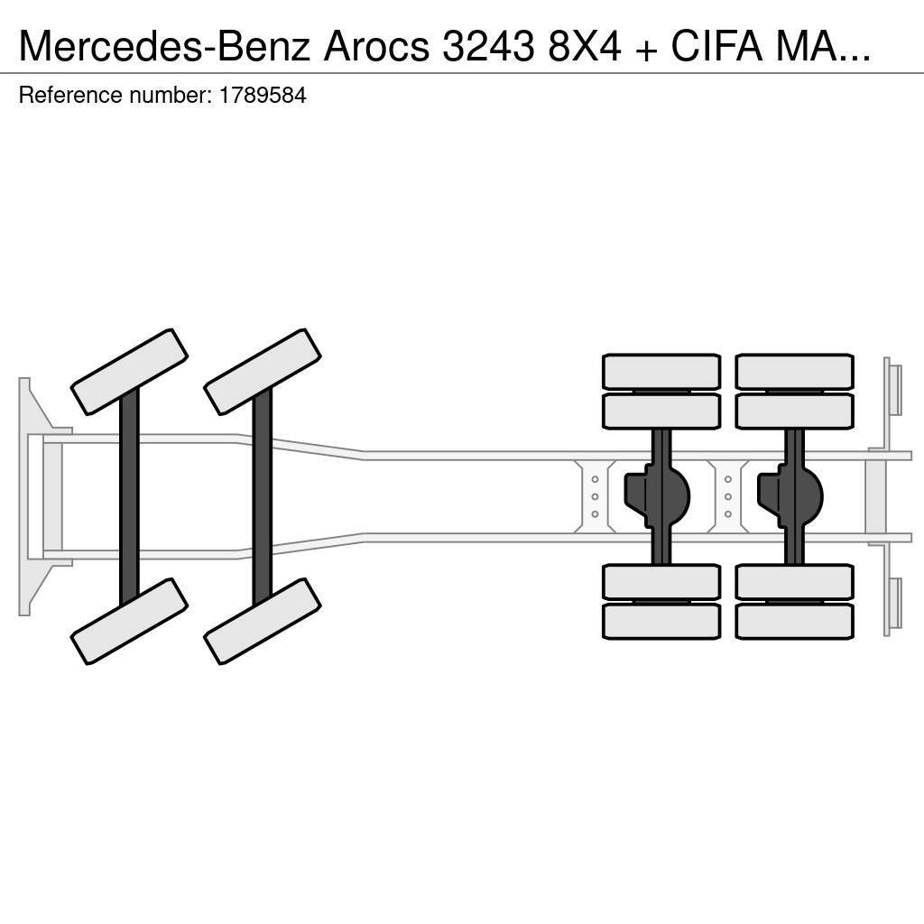 Mercedes-Benz Arocs 3243 8X4 + CIFA MAGNUM MK 28L PUMI/CONCRETE Αντλίες σκυροδέματος