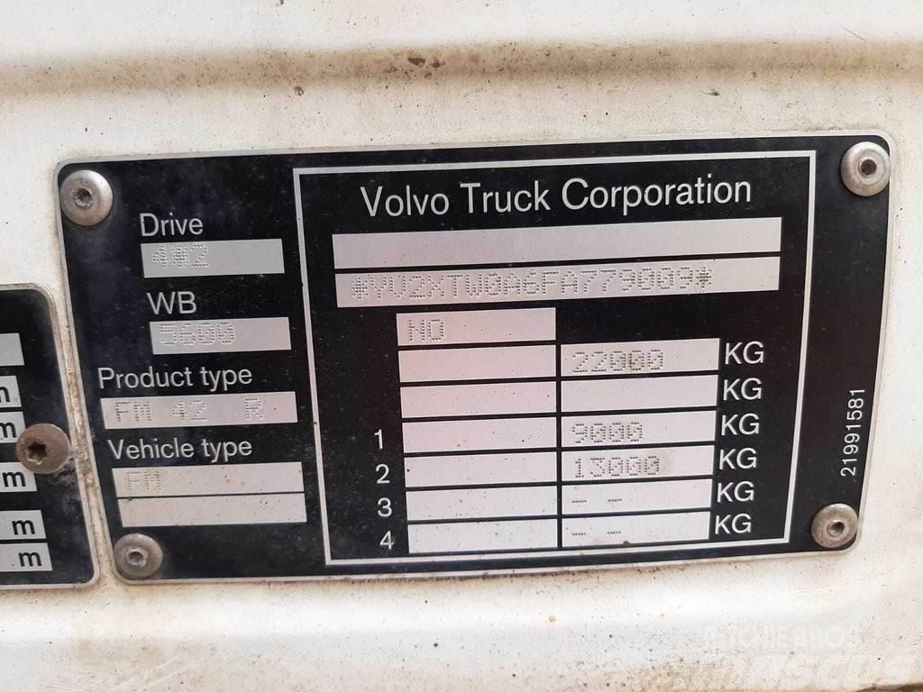 Volvo FM 420 4X2 SIDEOPENING Φορτηγά Ψυγεία