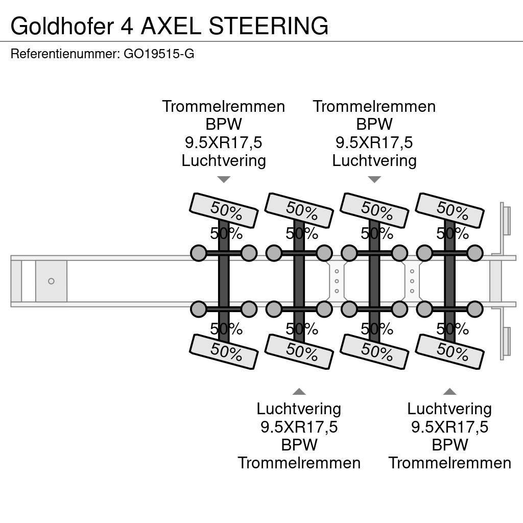 Goldhofer 4 AXEL STEERING Low loader-semi-trailers
