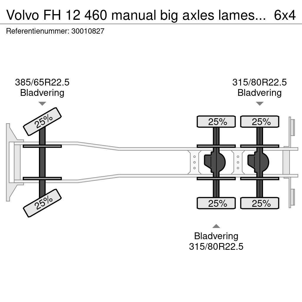 Volvo FH 12 460 manual big axles lames steel Flatbed / Dropside trucks