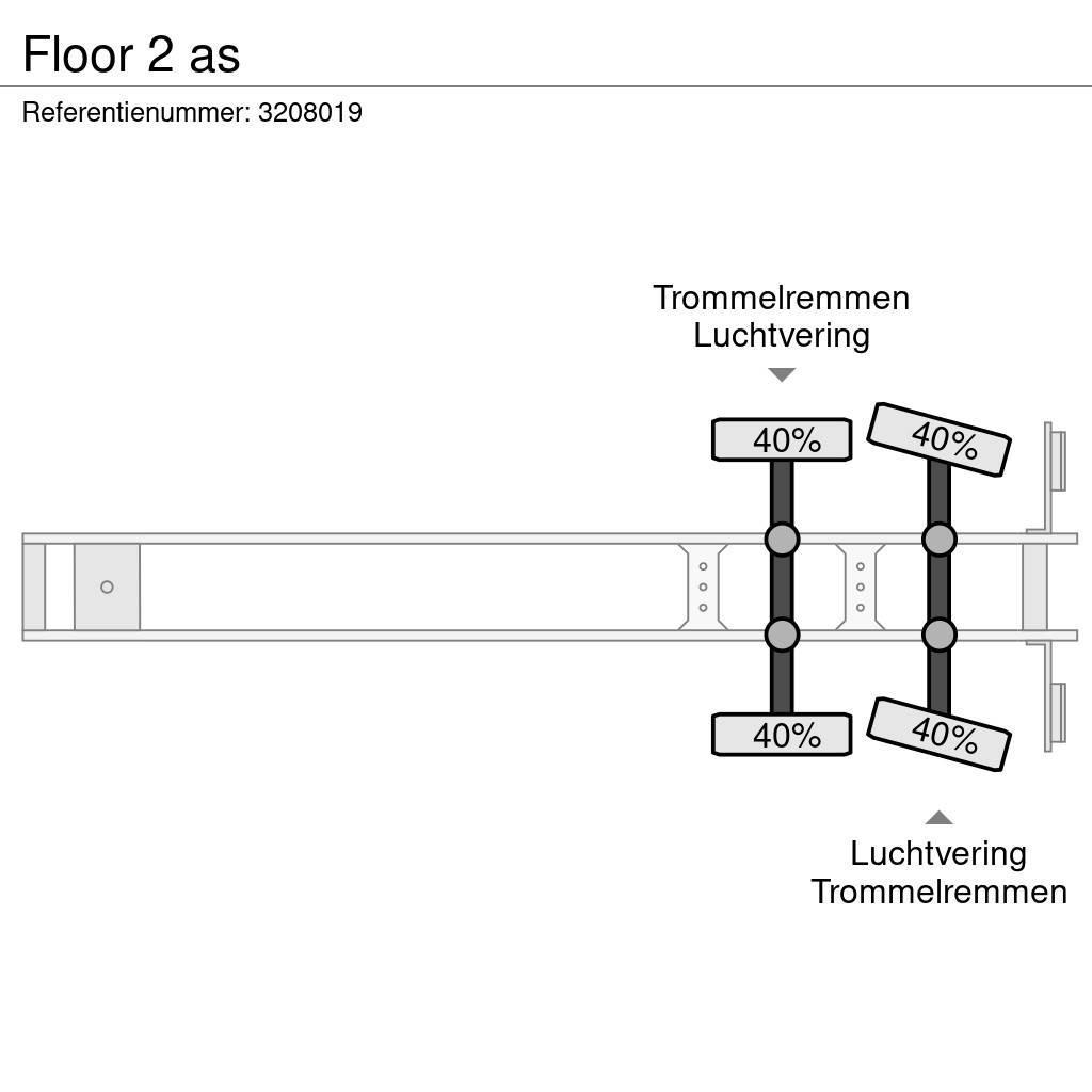 Floor 2 as Box body semi-trailers