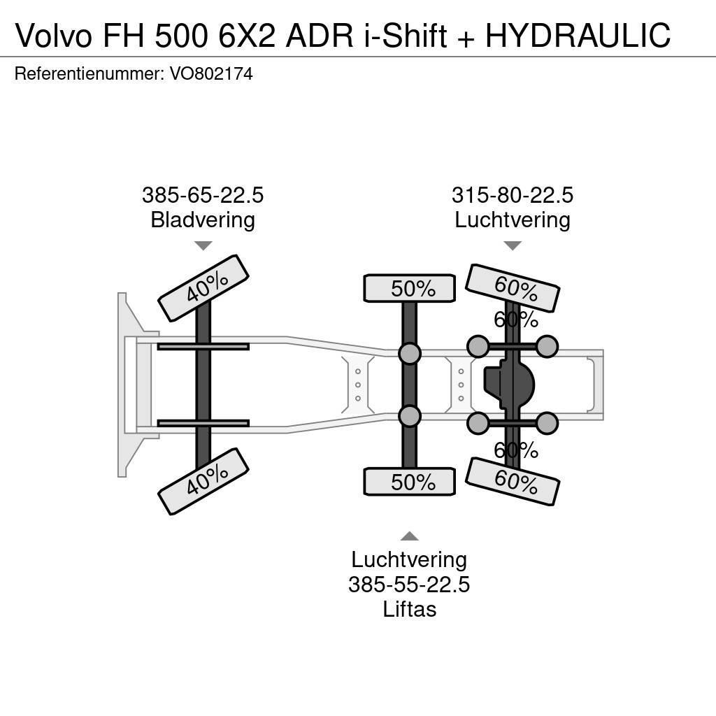 Volvo FH 500 6X2 ADR i-Shift + HYDRAULIC Tractor Units