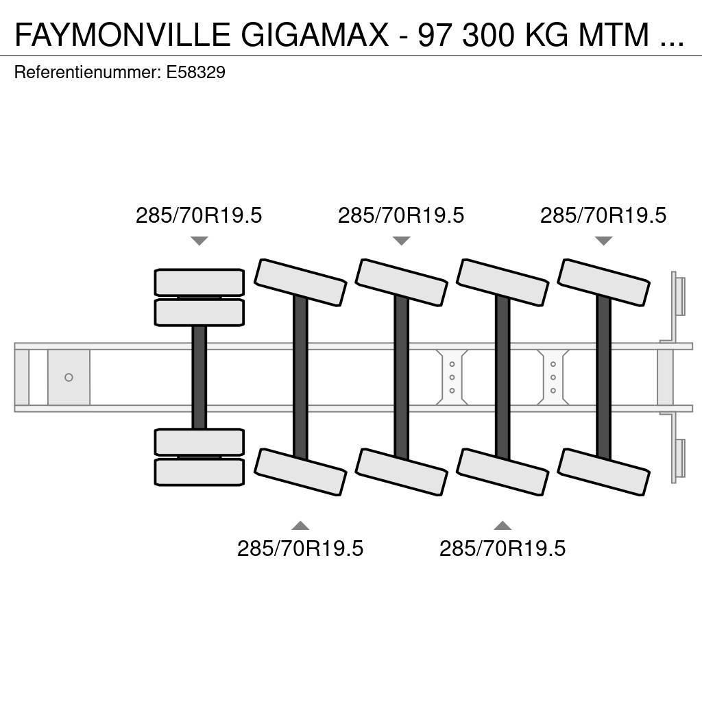 Faymonville GIGAMAX - 97 300 KG MTM -23m - HYDR. STEERING Low loader-semi-trailers