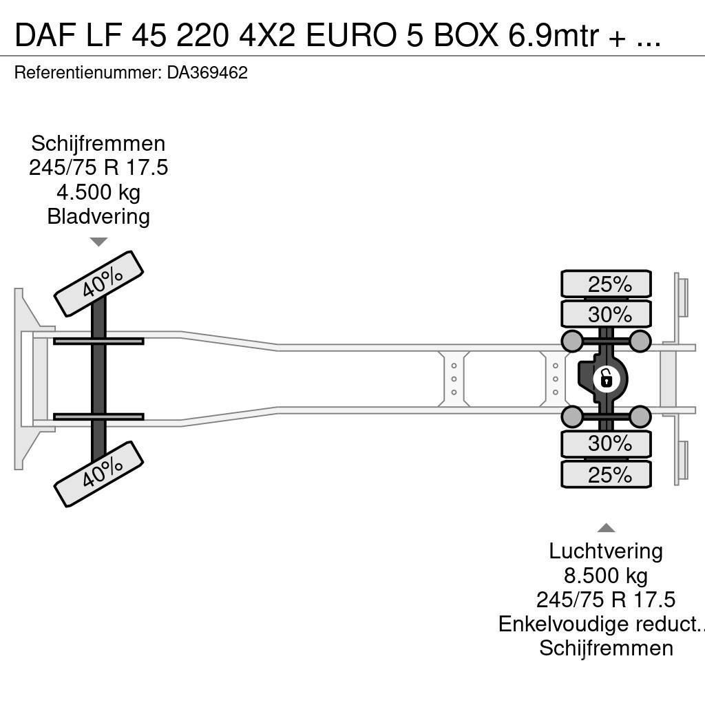 DAF LF 45 220 4X2 EURO 5 BOX 6.9mtr + LOAD-LIFT Box body trucks