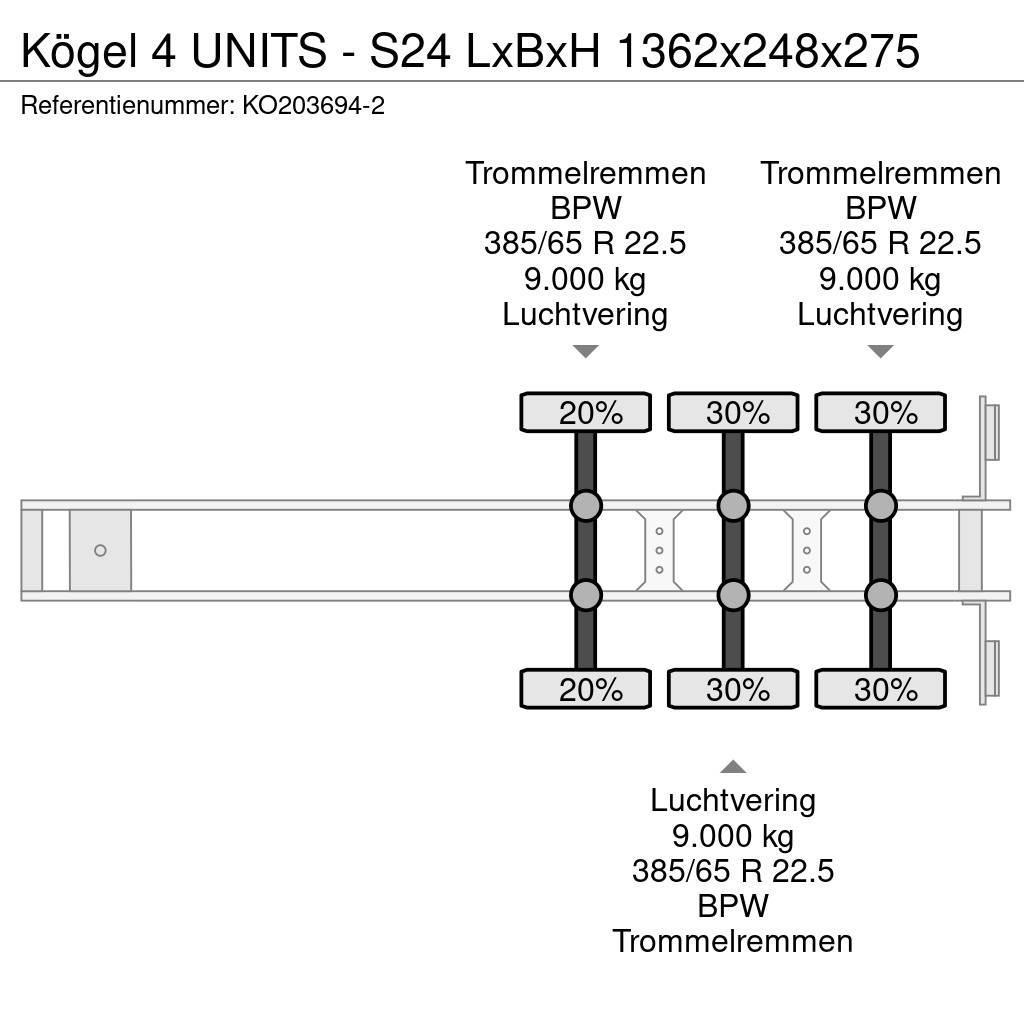 Kögel 4 UNITS - S24 LxBxH 1362x248x275 Curtainsider semi-trailers