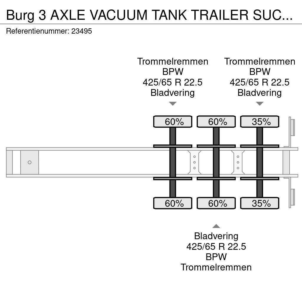 Burg 3 AXLE VACUUM TANK TRAILER SUCK AND PRESS Tanker semi-trailers