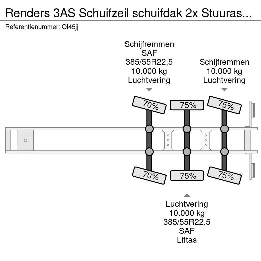 Renders 3AS Schuifzeil schuifdak 2x Stuuras/Lenkachse 10T Curtainsider semi-trailers