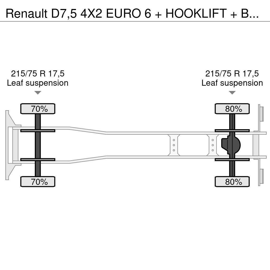 Renault D7,5 4X2 EURO 6 + HOOKLIFT + BOX 45000 km!!! Hook lift trucks