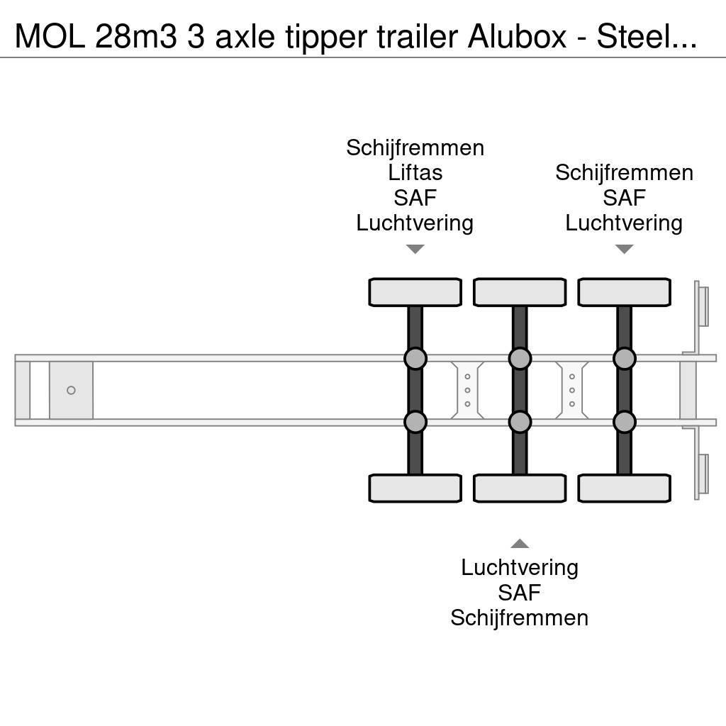 MOL 28m3 3 axle tipper trailer Alubox - Steelchassis ( Tipper semi-trailers