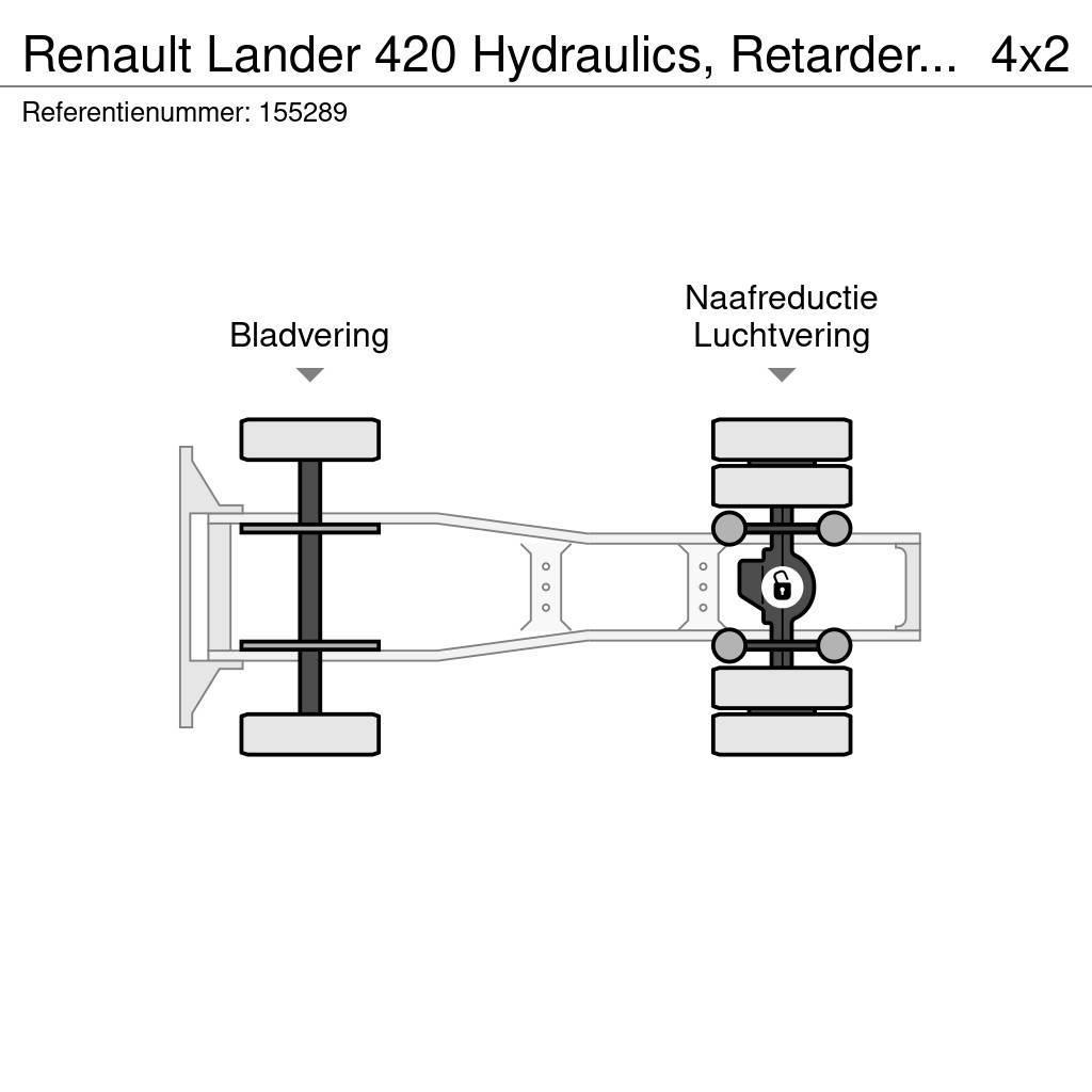 Renault Lander 420 Hydraulics, Retarder, Manual Tractor Units