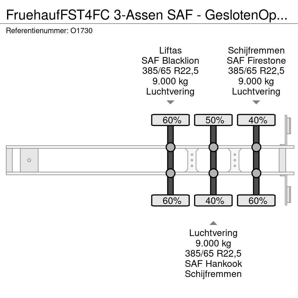 Fruehauf FST4FC 3-Assen SAF - GeslotenOpbouw + Laadklep 200 Box body semi-trailers