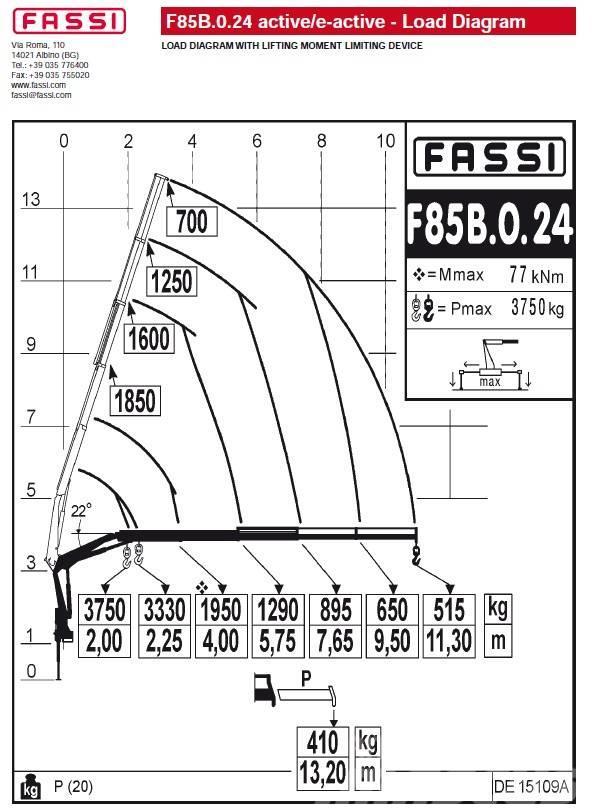 Fassi F85B.0.24 Loader cranes