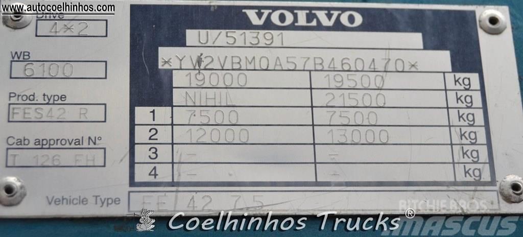 Volvo FE 240 Box body trucks