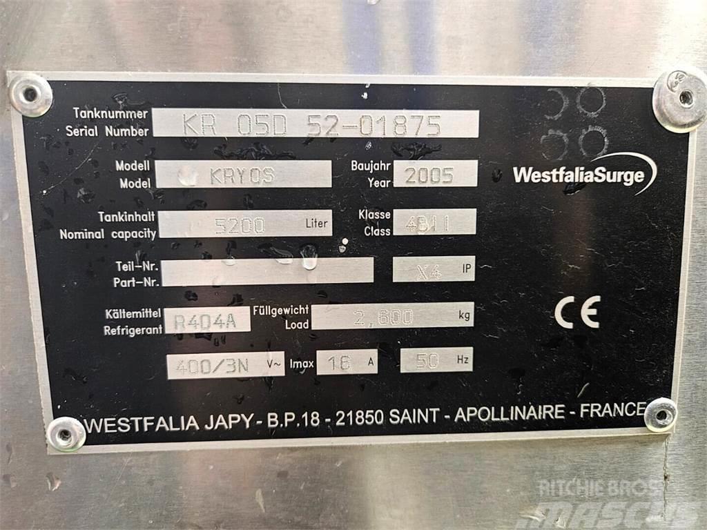 Westfalia Surge Japy 5200 l Other livestock machinery and accessories