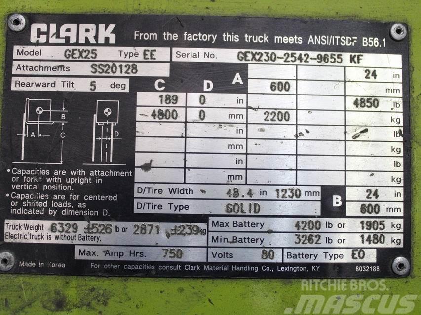 Clark GEX 25 Electric forklift trucks