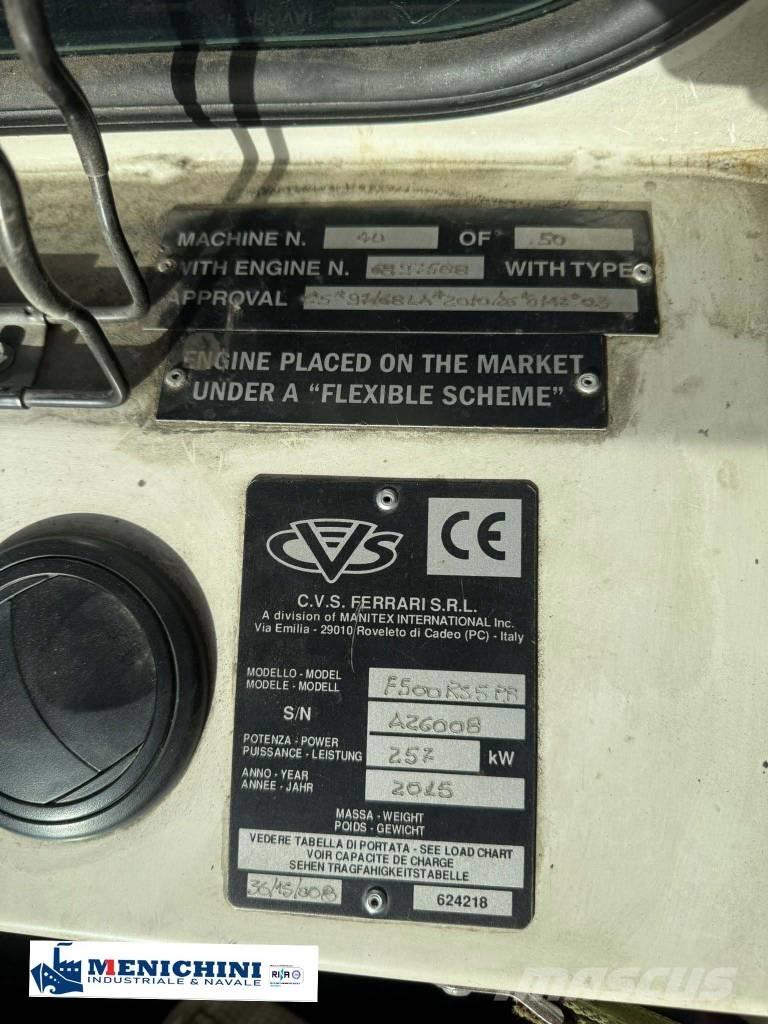 CVS Ferrari F500 Γερανοί στοίβαξης εμπορευματοκιβωτίων