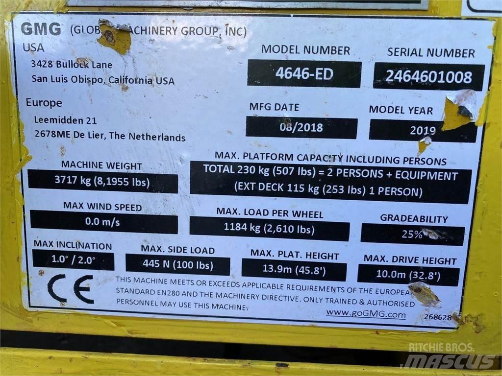GMG 4646-ED Ανυψωτήρες ψαλιδωτής άρθρωσης