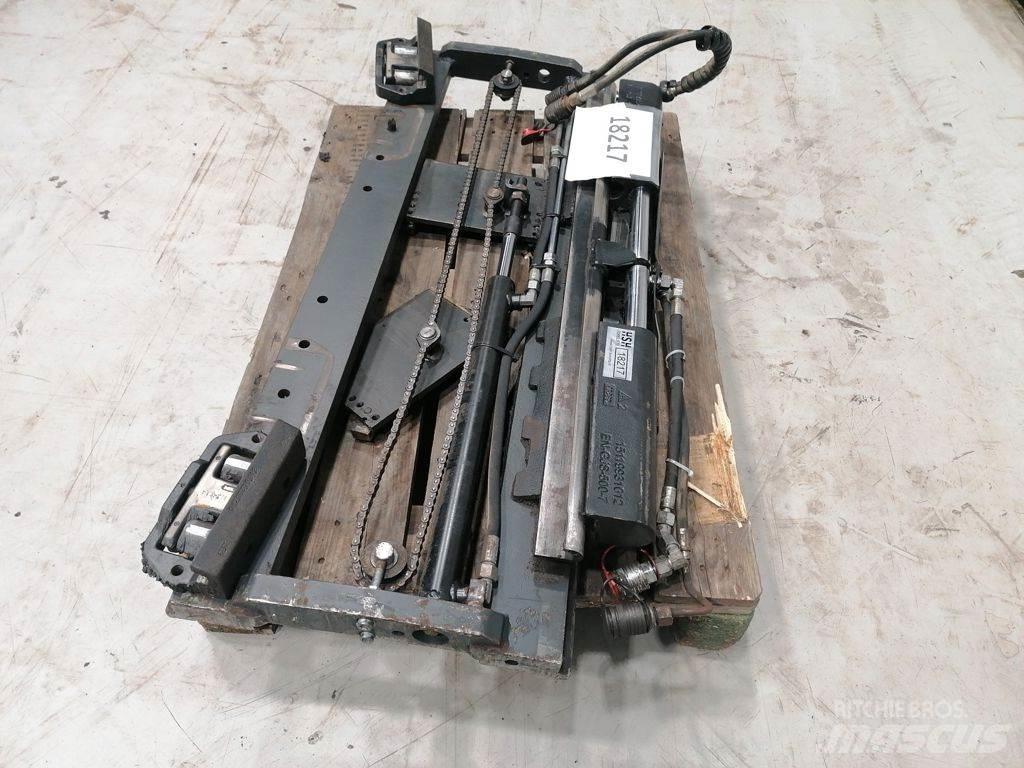 Kaup SS, Forkpos Δικράνες