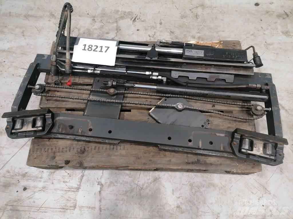 Kaup SS, Forkpos Δικράνες