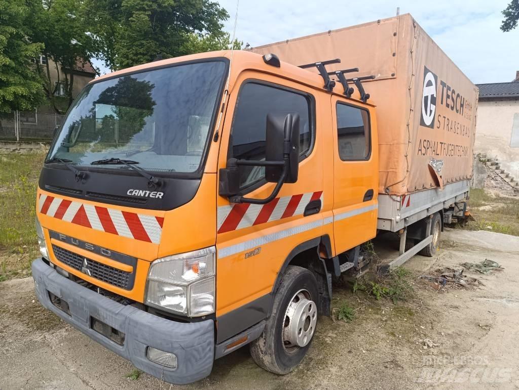 Mitsubishi Canter Κλειστού τύπου