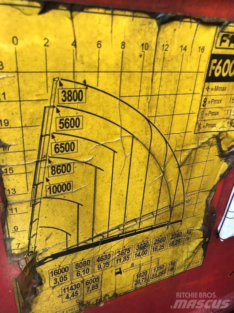 Fassi F600.27 Γερανοί φορτωτές