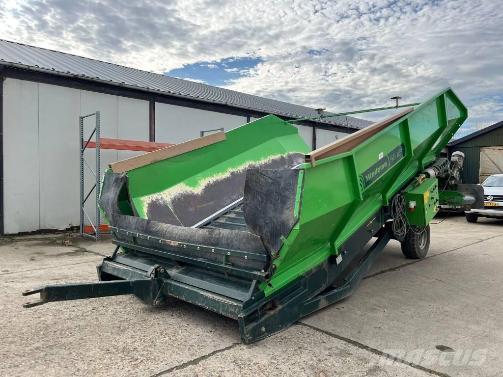 Miedema SB 1151 Χοάνες