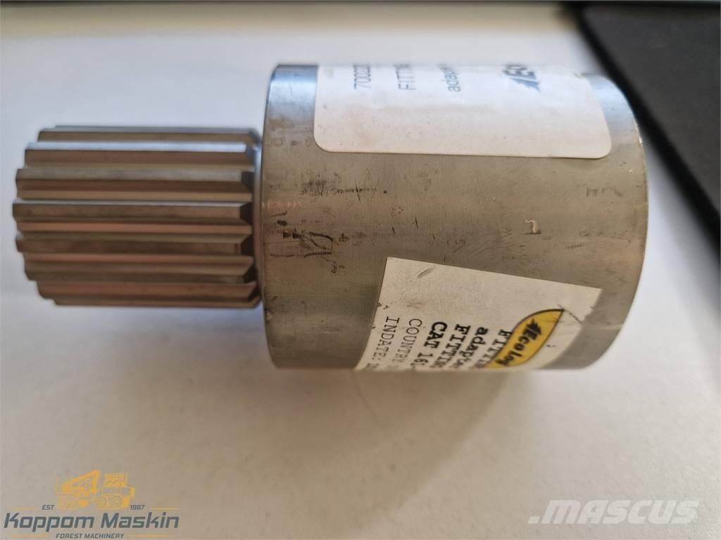 Eco Log 7002271 Μετάδοση