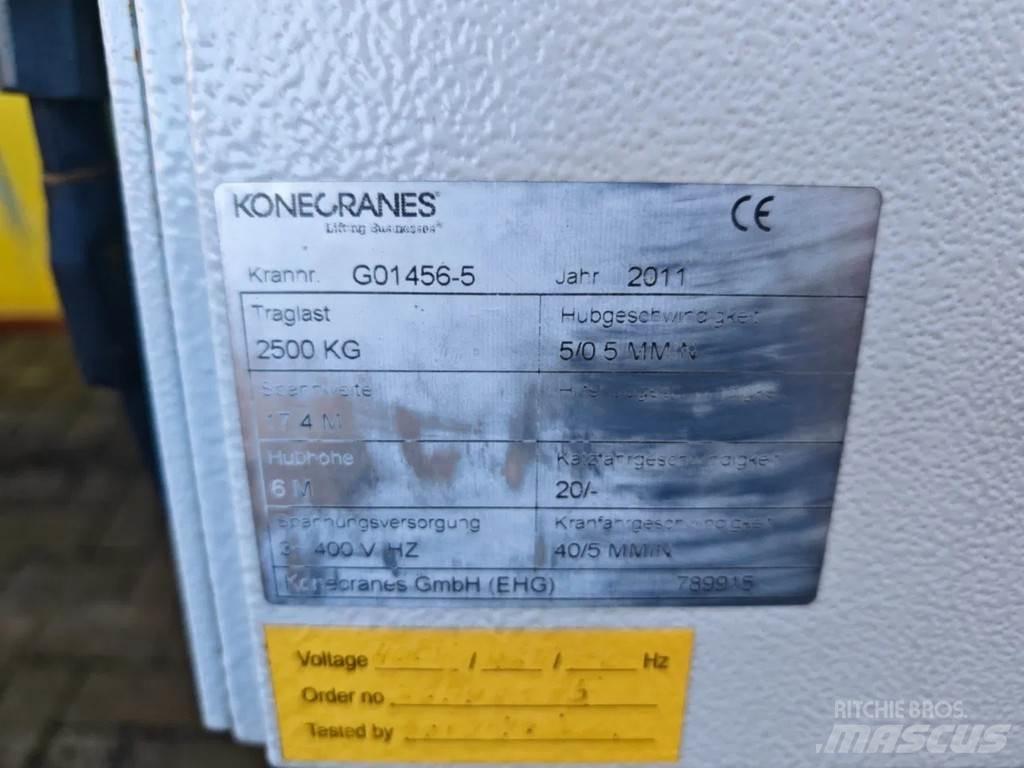 Konecranes 2.5 Ton Γερανογέφυρες Εξωτερικές