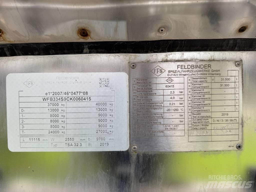 Feldbinder TSA 32.3 Ρυμούλκες βυτίων