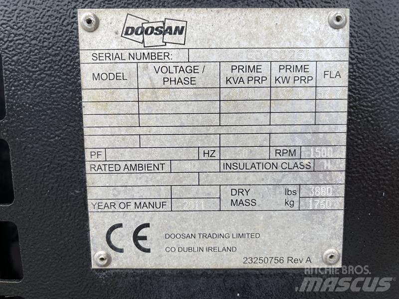 Doosan G 40 Γεννήτριες ντίζελ