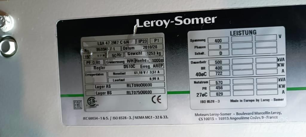  Sokratherm GG202 oE Γεννήτριες αερίου