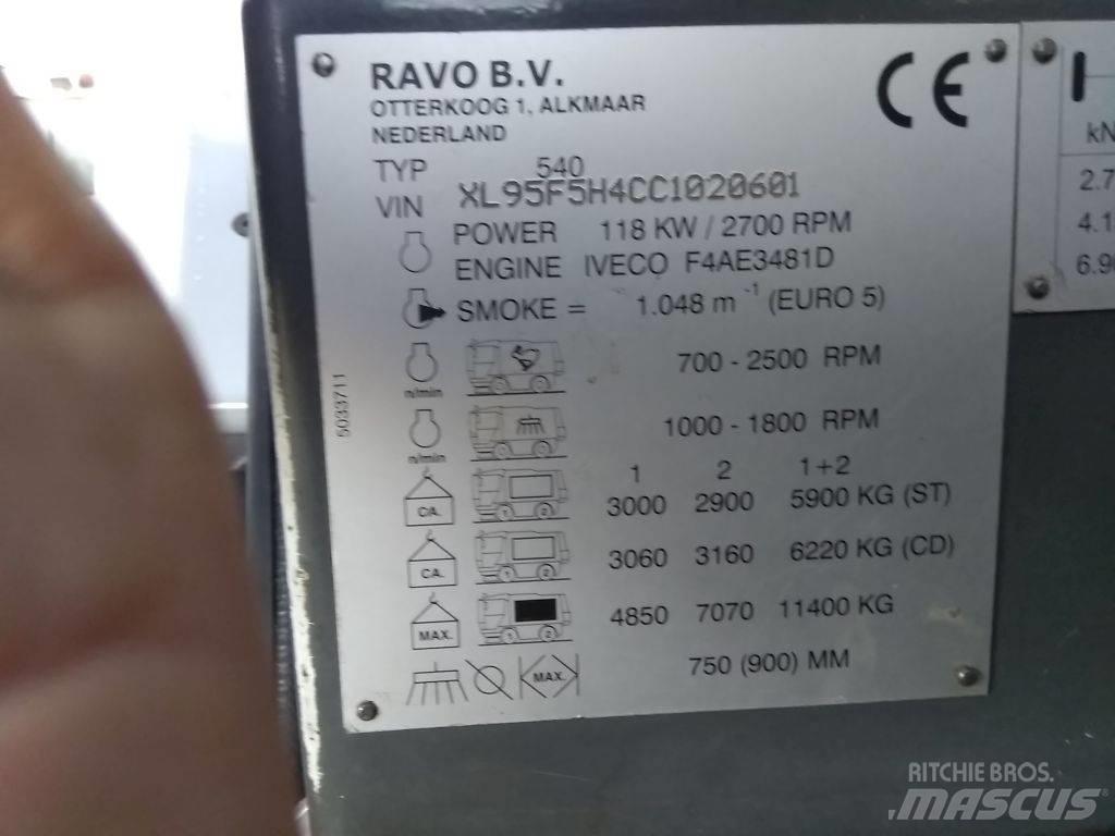 Ravo 540 STH Σκούπες