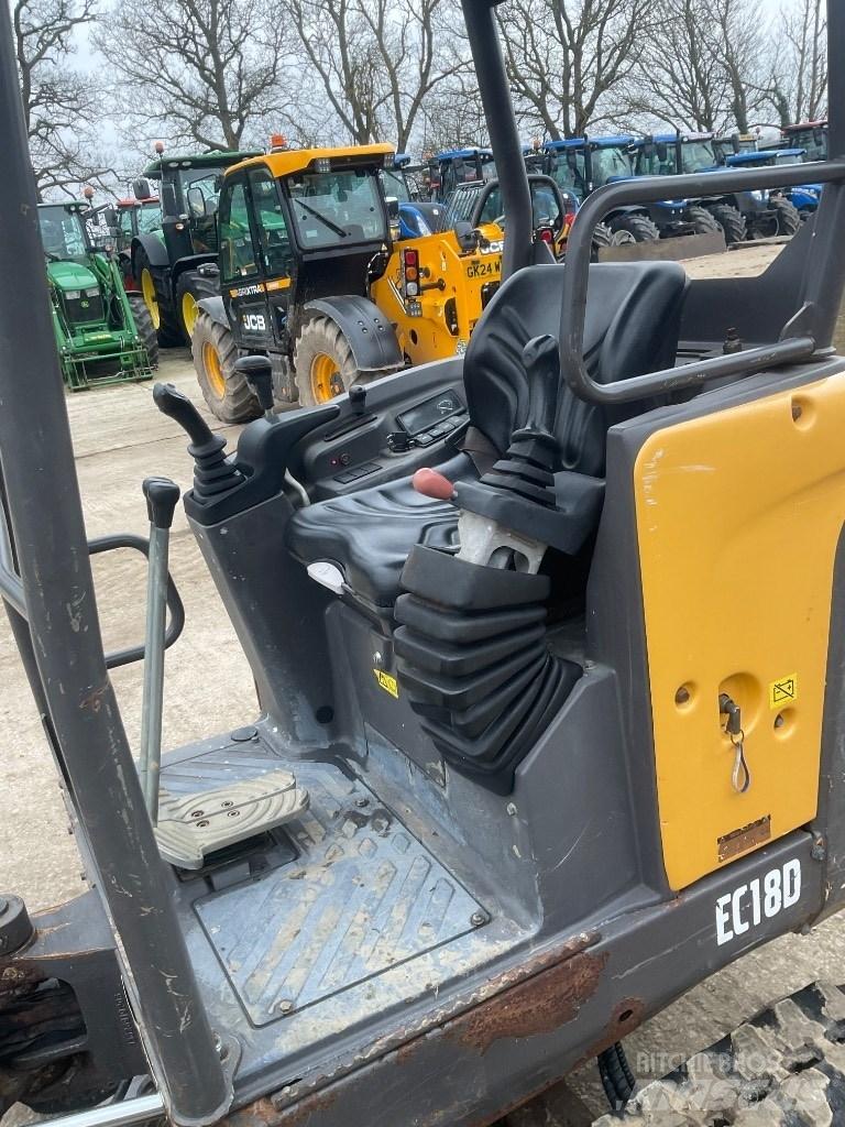 Volvo EC 18 Εκσκαφάκι (διαβολάκι) < 7t