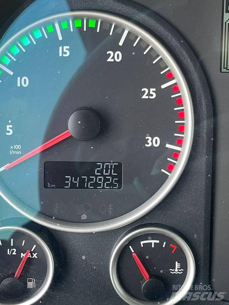 MAN TGS Τράκτορες