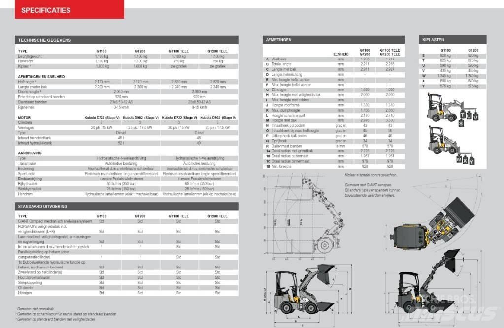 GiANT G 1200 Μίνι φορτωτές