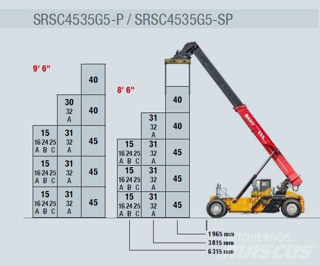 Sany SRSC4535G5-SP Γερανοί στοίβαξης εμπορευματοκιβωτίων