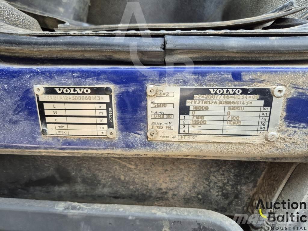 Volvo FL240 Φορτηγά Κόφα