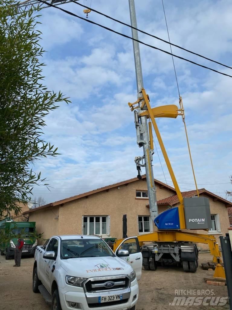 Potain MA 21 Αυτοεγειρόμενοι γερανοί