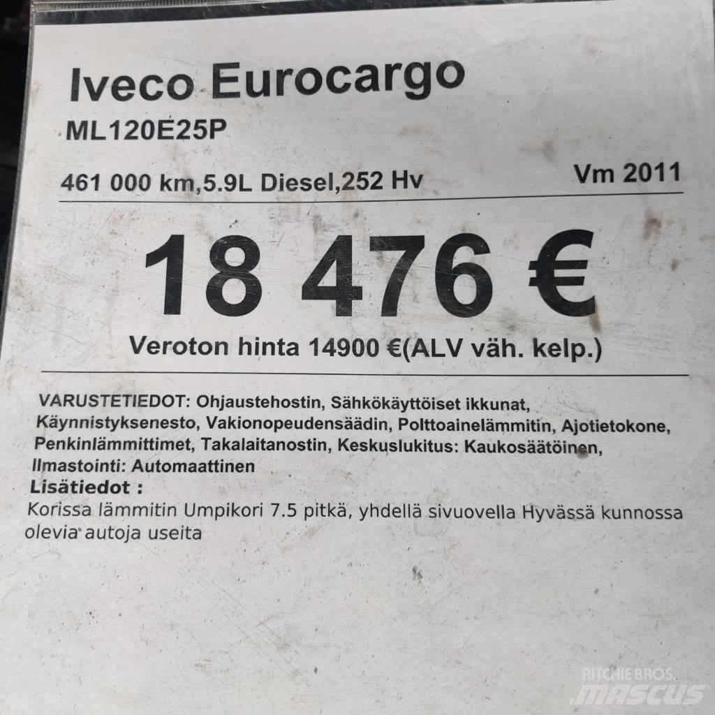 Iveco ML120E25P Φορτηγά Ψυγεία
