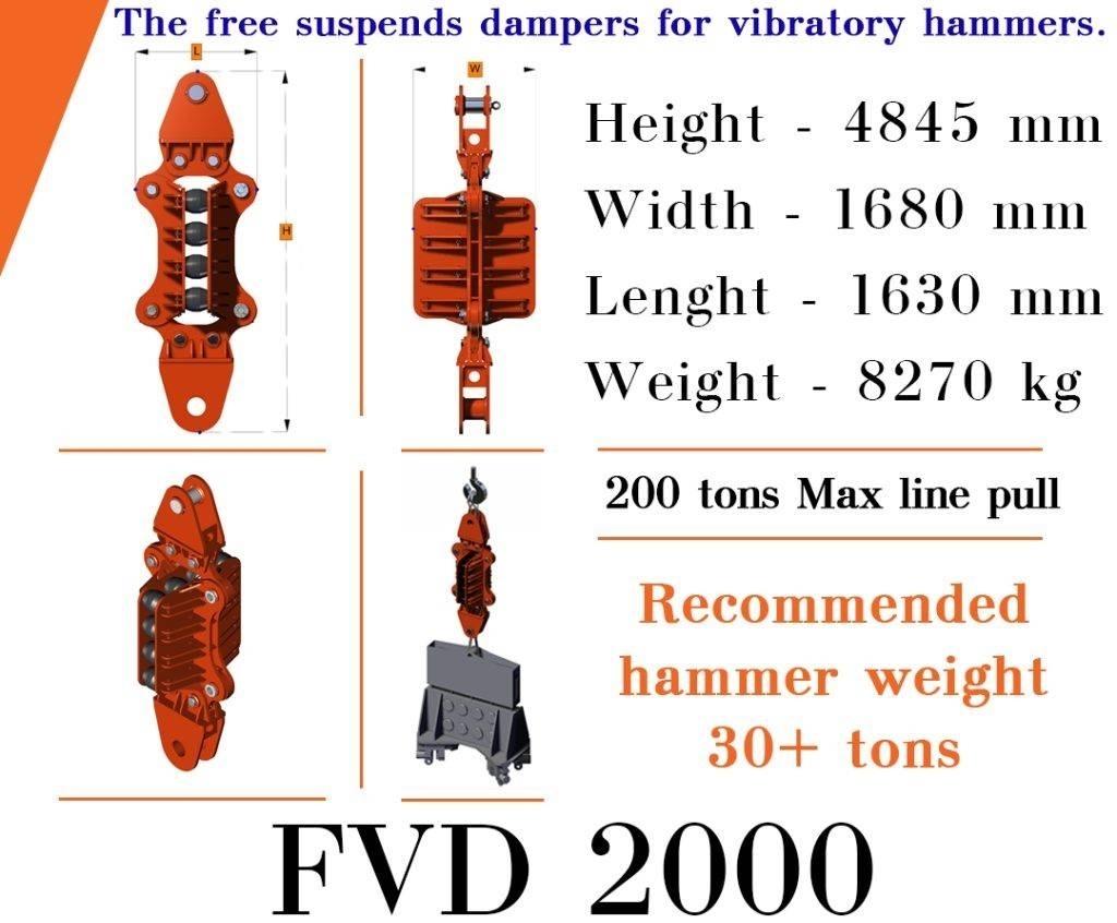  Finaros FVD 2000 Υδραυλικές σφύρες