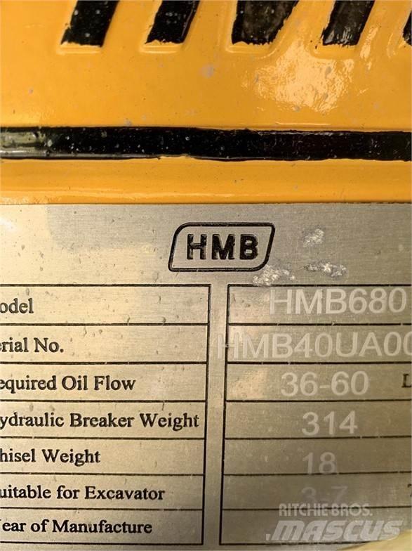 HMB 680 Σφυριά / Σπαστήρες
