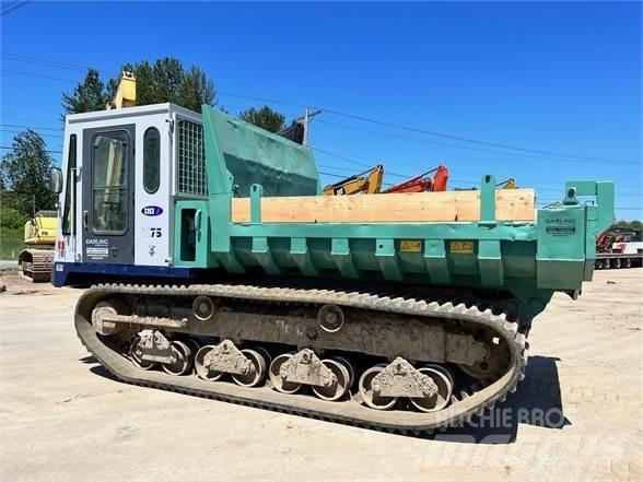 IHI IC75 Ερπυστριοφόρα Dumpers - Ντάμπερ