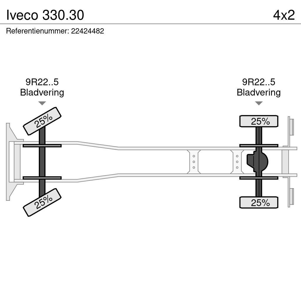 Iveco 330.30 Φορτηγά για εμπορευματοκιβώτια