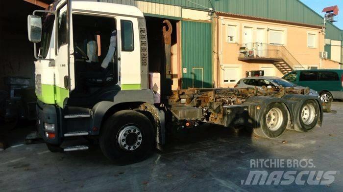 MAN TGA 28.460 Φορτηγά για εμπορευματοκιβώτια